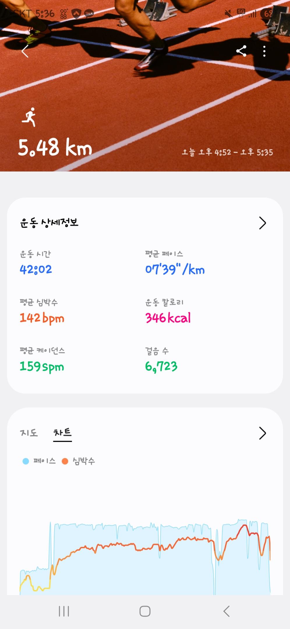 컨텐트 이미지